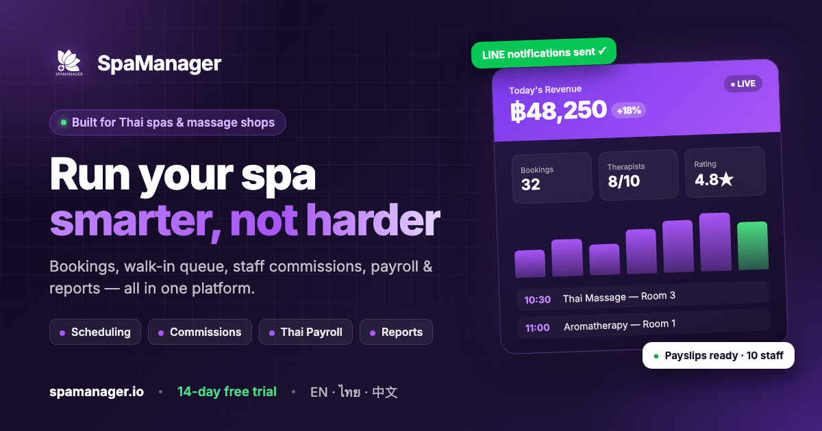 How to Manage Spa Inventory: Supply Tracking, Reorder Formulas & Waste ...